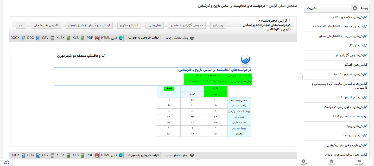 نمایش ماه‌ها در بخش گزارش‌های نرم‌افزار ServiceDesk Plus